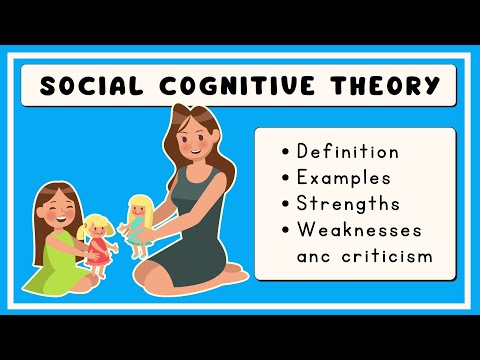 Cognitive Social Theory in Psychology: Influences on Behavior