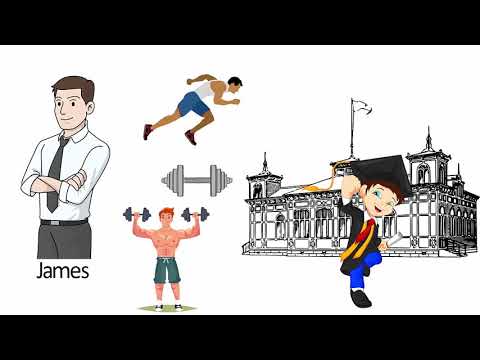 Empathy and Growth in Carl Rogers' Person-Centered Therapy