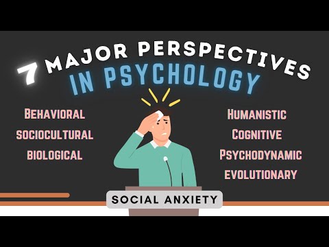 Foundations of Psychology: Insights into Human Behavior