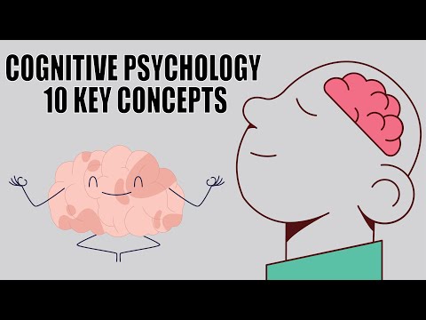 Cognition in Psychology: Defining Thought and Perception