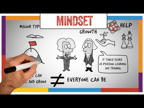 Cultivating Growth: The Psychology of Mindset by Carol Dweck