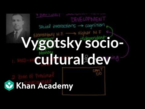 Vygotsky's Socio-Cultural Approach to Cognitive Development