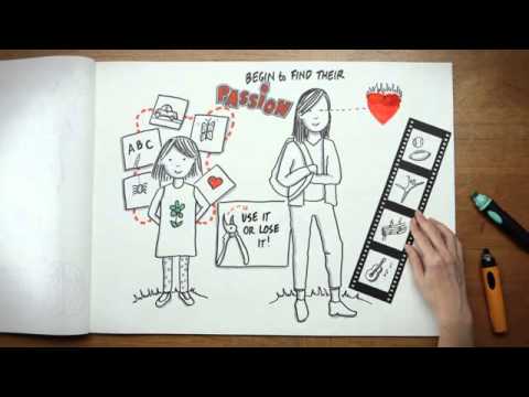 Understanding Adolescent Behavior Through a Psychological Lens