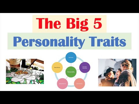 Understanding Personality Through the Big Five Framework