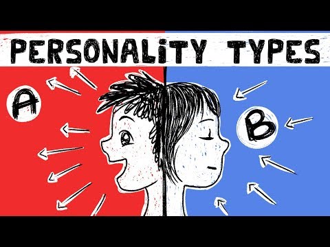 Understanding Type ABCD Personality in Psychology