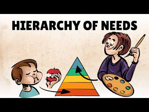 Motivation Unveiled: Understanding Need Hierarchy in Psychology