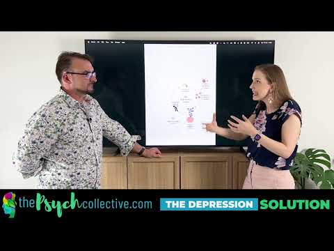 Psychological Roots of Depression and Their Complex Causes