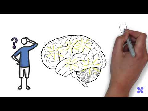 Defining Cognitive Abilities in Psychological Contexts