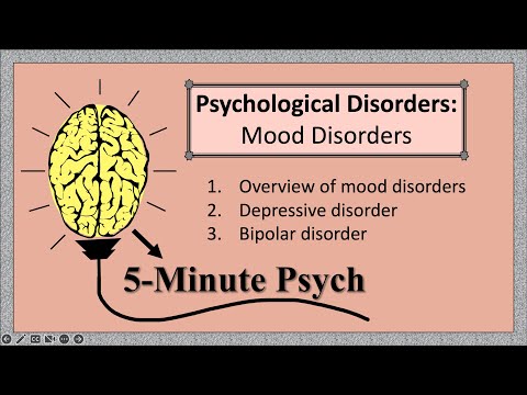Mood Disorders: Understanding the Psychological Landscape