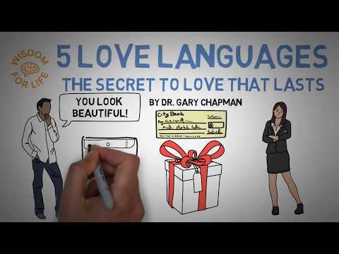 Understanding Emotional Connections Through Love Language Types