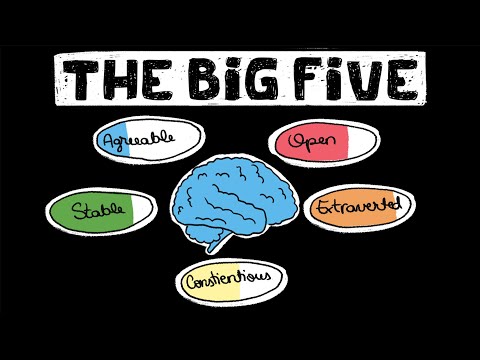 Personality Traits Unveiled: The Big Five Framework