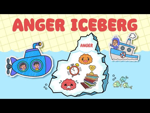 Beneath the Surface: Understanding the Anger Iceberg in Psychology