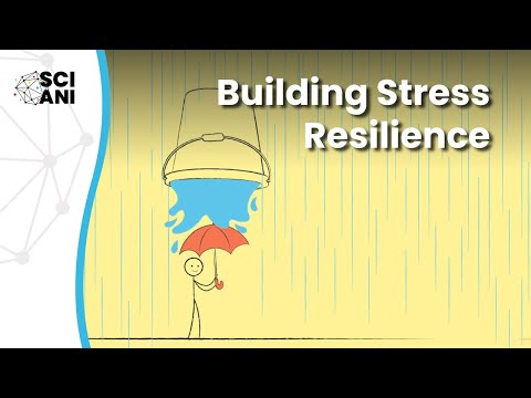 Coping with Mental Stress: Strategies for Psychological Resilience