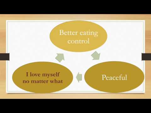 Elevate Your Self-Perception Through Psychological Insights