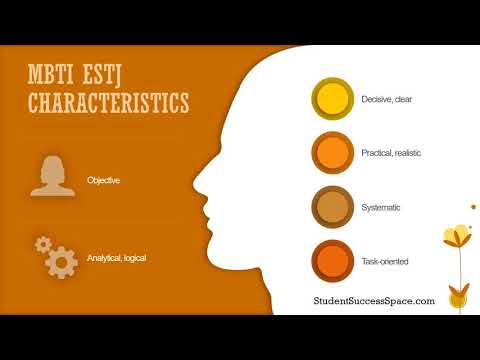 The ESTJ Personality: A Study of Structure and Leadership