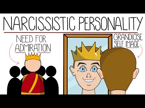 Examining Narcissistic Personality Disorder in DSM-5
