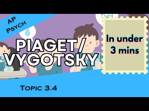 Cognitive Development Theory: Insights from Psychology