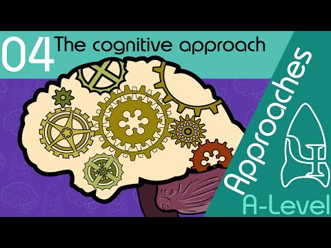 Cognitive Approaches in Psychology: Understanding Mental Processes
