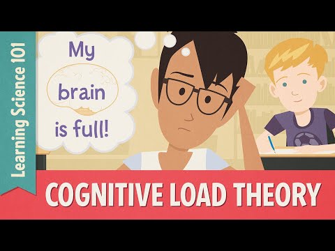 Innovative Approaches to Cognitive Testing in Psychology
