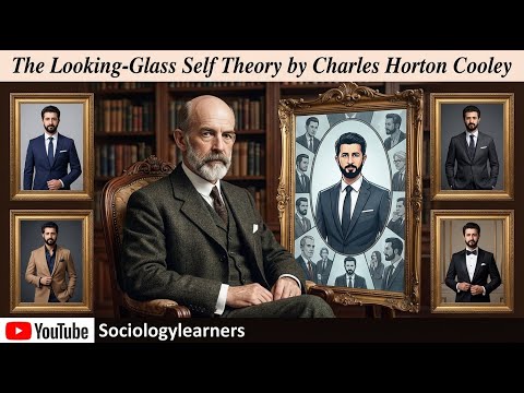 Self-Perception through the Looking Glass of Identity