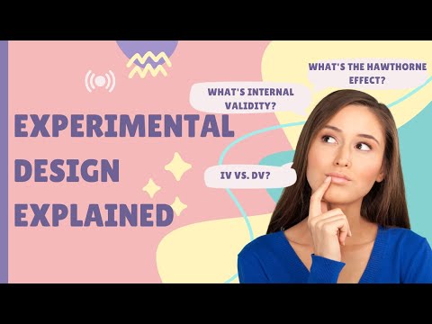 Innovations and Insights in Experimental Psychology Research