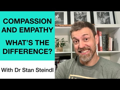 Compassion and Empathy: Distinctions in Psychological Perspective
