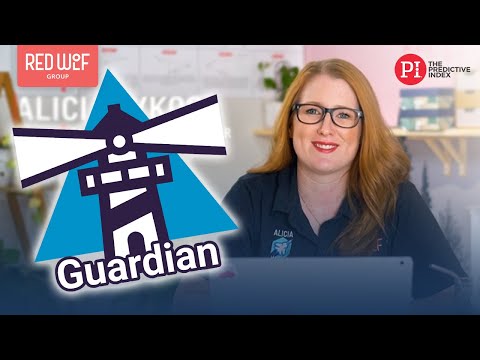 Personality Index Insights: Unveiling Psychological Profiles