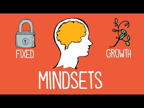 Mindsets That Shape Us: Fixed vs. Growth Perspectives