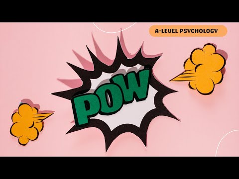 Social Learning Theory: Insights from Bandura's Research