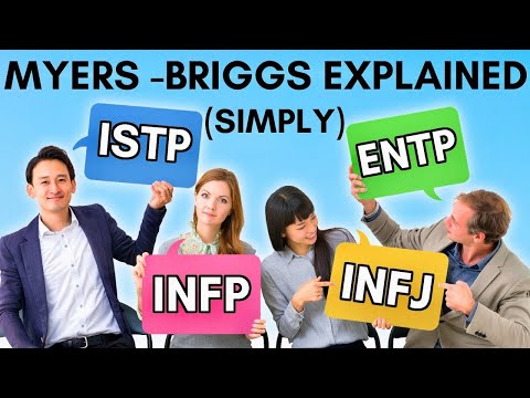 Personality Typing: Insights from MBTI Frameworks in Psychology