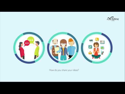 Enhancing Interpersonal Skills Through Psychological Insights