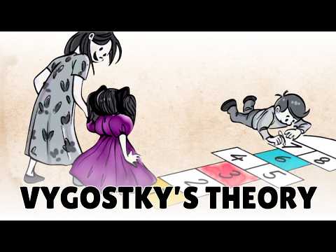 Vygotsky's Cultural Influence on Psychological Development