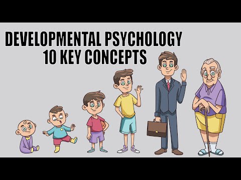 Emotional Growth: Foundations in Psychological Development