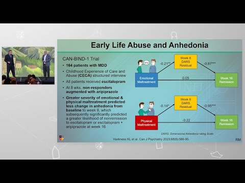 The Connection Between Anhedonia and Depression in Psychology