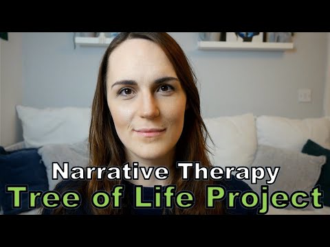 Nurturing Growth: The Psychology of Tree of Life Therapy